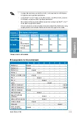 Preview for 31 page of Asus P8Z68-V PRO User Manual