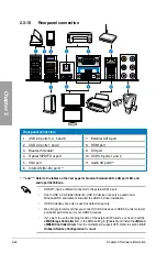 Preview for 60 page of Asus P8Z68-V PRO User Manual