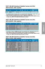 Preview for 27 page of Asus P8Z77-I DELUXE Manual