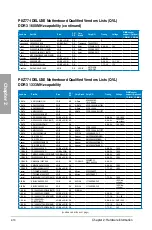 Preview for 30 page of Asus P8Z77-I DELUXE Manual