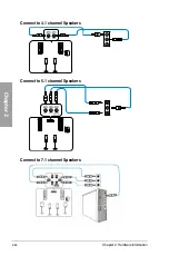 Preview for 64 page of Asus P8Z77-I DELUXE Manual