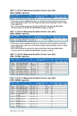 Preview for 27 page of Asus P8Z77-V LE PLUS User Manual