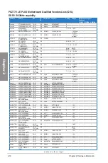 Preview for 30 page of Asus P8Z77-V LE PLUS User Manual