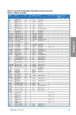 Preview for 31 page of Asus P8Z77-V LE PLUS User Manual