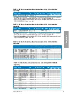 Preview for 27 page of Asus P8Z77-V LE V3 User Manual