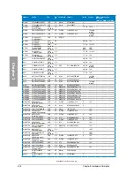 Preview for 30 page of Asus P8Z77-V LE V3 User Manual