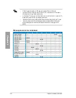 Preview for 34 page of Asus P8Z77-V LE V3 User Manual