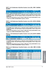 Preview for 23 page of Asus P8Z77-V LK2 User Manual