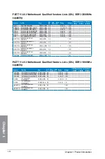 Preview for 24 page of Asus P8Z77-V LK2 User Manual