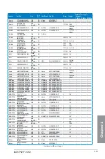 Preview for 27 page of Asus P8Z77-V LK2 User Manual