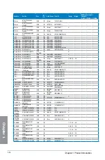 Preview for 28 page of Asus P8Z77-V LK2 User Manual