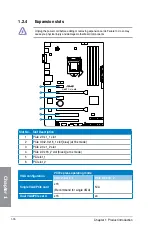 Preview for 30 page of Asus P8Z77-V LK2 User Manual