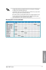 Preview for 31 page of Asus P8Z77-V LK2 User Manual