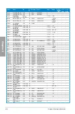 Preview for 30 page of Asus P8Z77-V LX User Manual