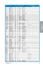 Preview for 31 page of Asus P8Z77-V LX User Manual