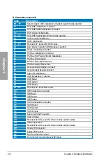 Preview for 40 page of Asus P8Z77 WS User Manual