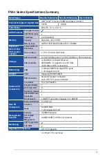 Preview for 11 page of Asus P9A-I Series User Manual