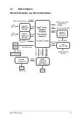 Preview for 131 page of Asus P9A-I Series User Manual