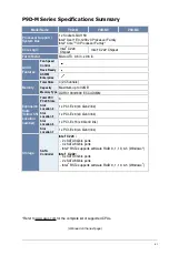 Preview for 11 page of Asus P9D-M Series User Manual