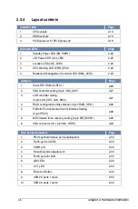 Preview for 28 page of Asus P9D-M Series User Manual