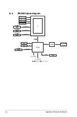 Preview for 154 page of Asus P9D-M Series User Manual