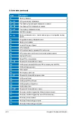 Preview for 44 page of Asus P9X79 WS User Manual