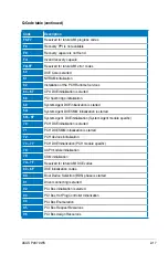 Preview for 45 page of Asus P9X79 WS User Manual