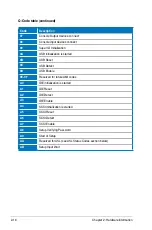 Preview for 46 page of Asus P9X79 WS User Manual