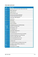 Preview for 47 page of Asus P9X79 WS User Manual