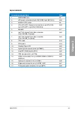 Preview for 21 page of Asus P9X79 User Manual