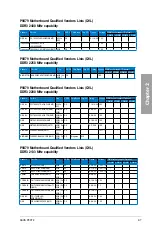 Preview for 25 page of Asus P9X79 User Manual