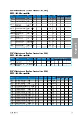 Preview for 27 page of Asus P9X79 User Manual