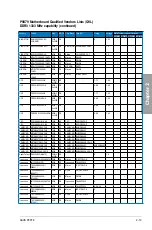 Preview for 31 page of Asus P9X79 User Manual