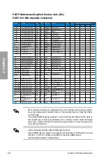 Preview for 32 page of Asus P9X79 User Manual