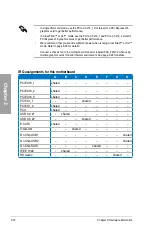 Preview for 34 page of Asus P9X79 User Manual