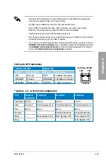 Preview for 63 page of Asus P9X79 User Manual