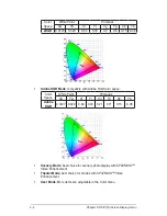 Предварительный просмотр 18 страницы Asus PA246 Series User Manual