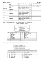 Предварительный просмотр 15 страницы Asus PA246Q Service Manual