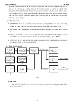 Предварительный просмотр 20 страницы Asus PA246Q Service Manual