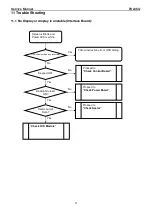 Предварительный просмотр 33 страницы Asus PA246Q Service Manual