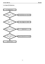 Предварительный просмотр 40 страницы Asus PA246Q Service Manual