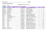 Предварительный просмотр 43 страницы Asus PA246Q Service Manual