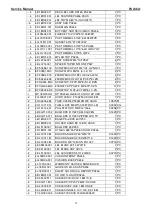 Предварительный просмотр 53 страницы Asus PA246Q Service Manual