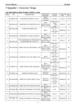 Предварительный просмотр 54 страницы Asus PA246Q Service Manual