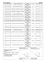 Предварительный просмотр 55 страницы Asus PA246Q Service Manual