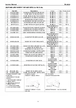 Предварительный просмотр 56 страницы Asus PA246Q Service Manual