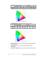 Предварительный просмотр 18 страницы Asus PA249 Series User Manual