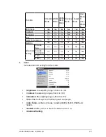 Предварительный просмотр 19 страницы Asus PA249 Series User Manual