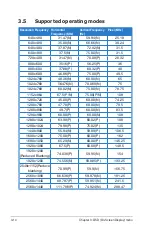 Preview for 32 page of Asus PA278QV Series User Manual