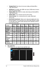 Preview for 22 page of Asus PA27A Series User Manual